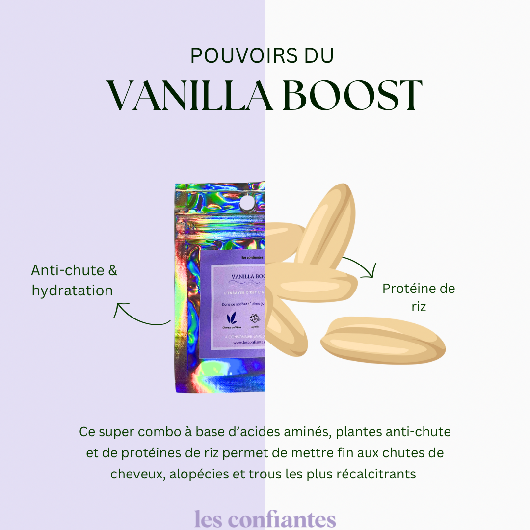 Echantillon cure cheveux Les Confiantes