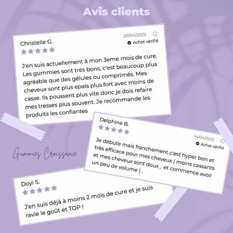 Avis Gummies Cheveux