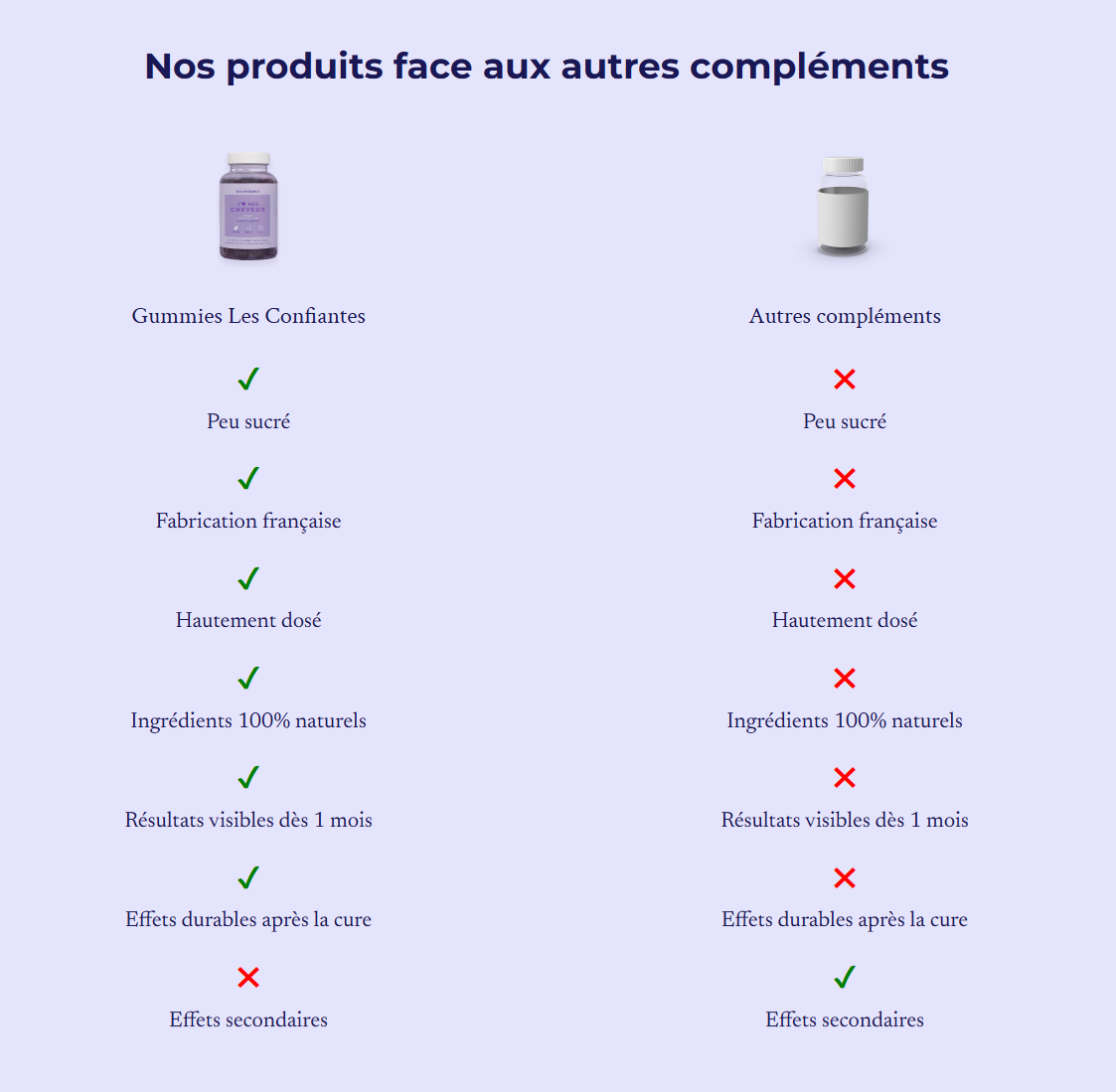 Pack volume express cacao - Volume & santé capillaire