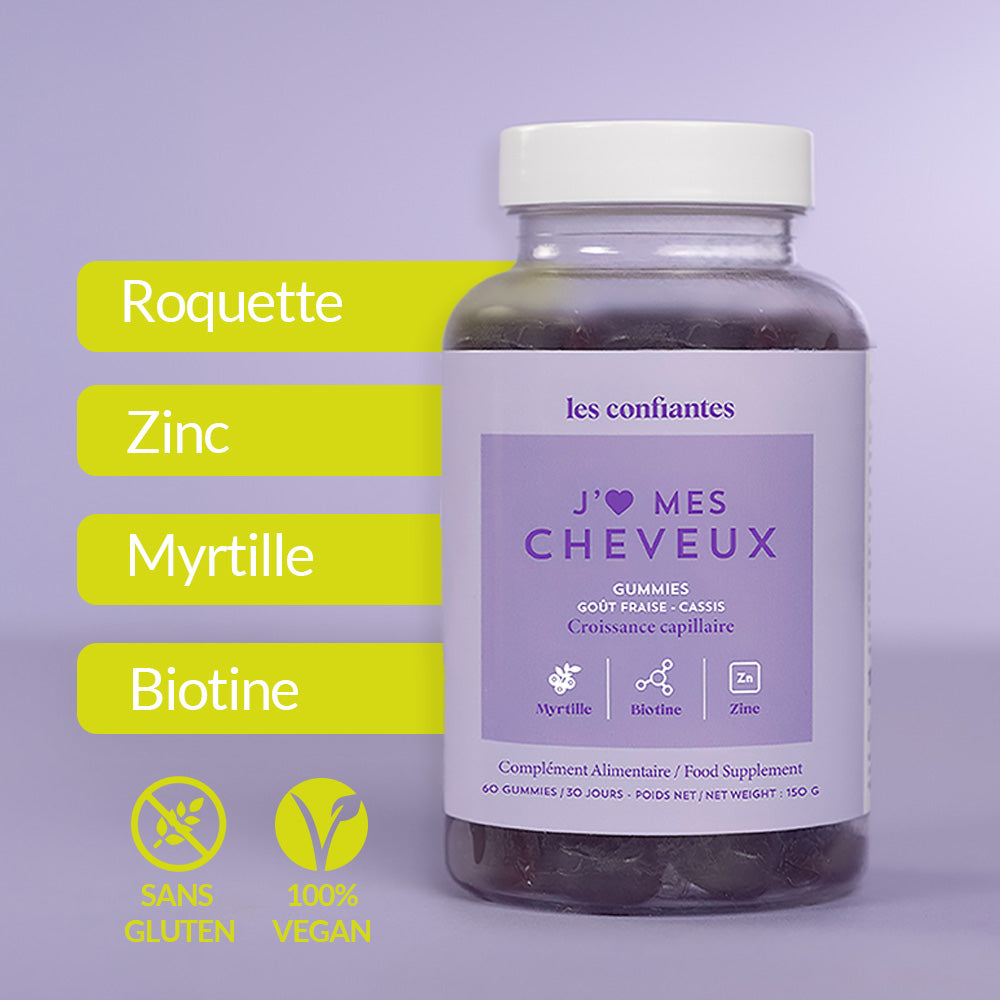 Growth and Volume Gummies
